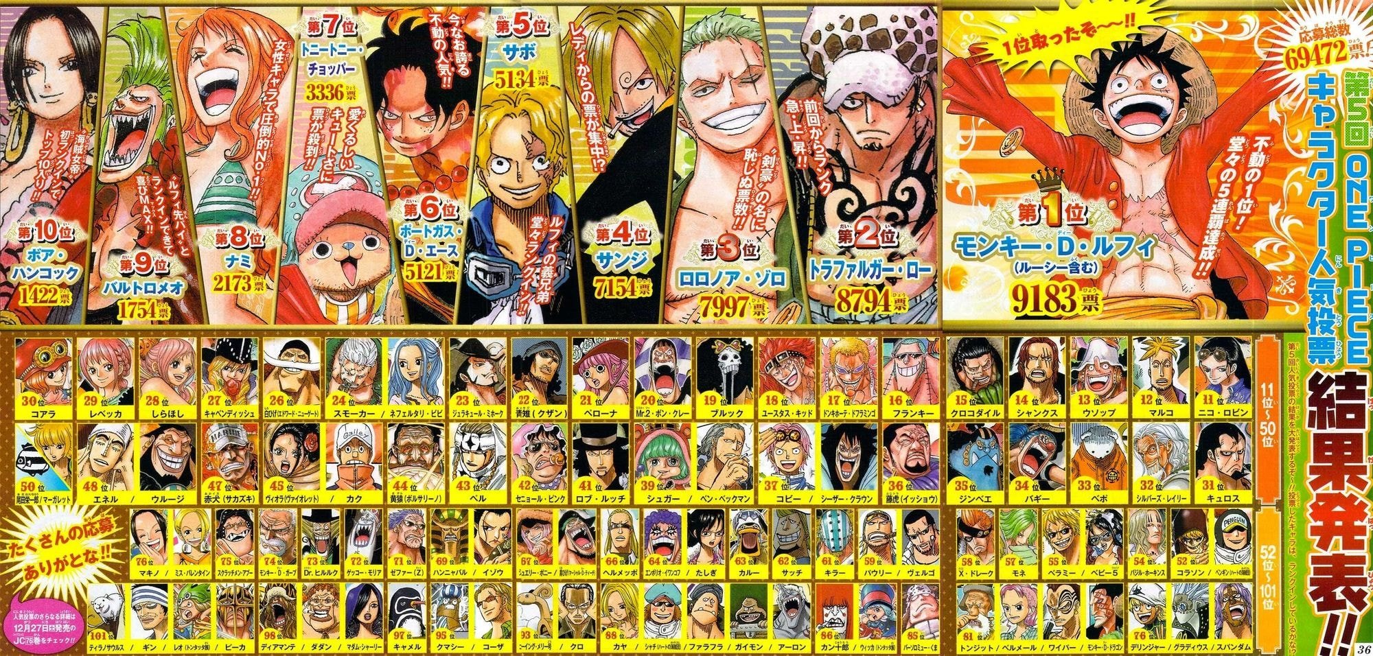 One Piece, Chapter 771 image 02